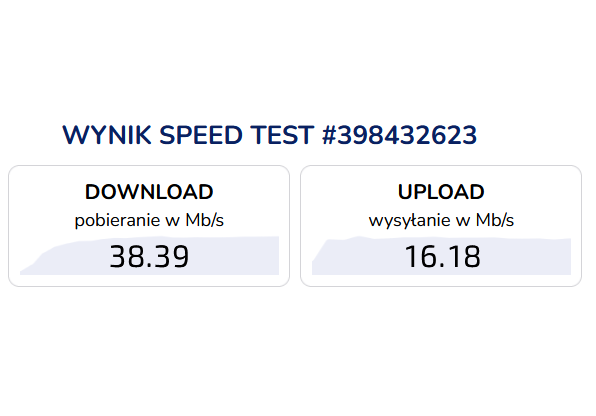 Wybierz router do interntu. Zwiększ szybkość.